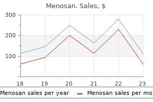 generic 60 caps menosan free shipping