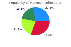 order menosan amex