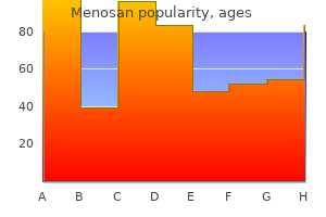 purchase menosan discount