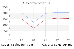 cheap 50 mg caverta otc