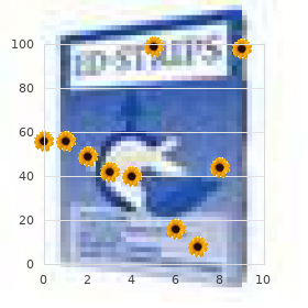 Subpulmonary stenosis