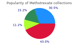 buy cheap methotrexate 2.5mg on-line