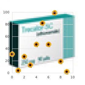 Harrod Doman Keele syndrome