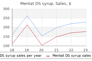 100ml mentat ds syrup visa