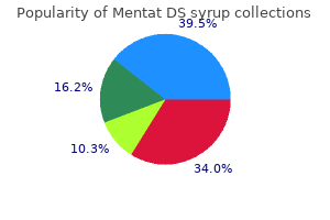 cheap 100 ml mentat ds syrup with mastercard