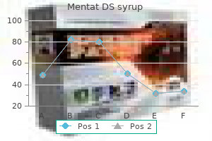 cheap 100ml mentat ds syrup with amex