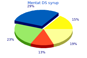 buy mentat ds syrup 100 ml cheap