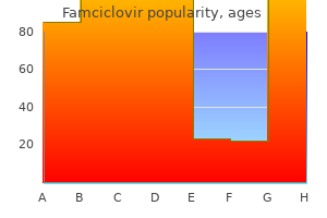 generic famciclovir 250 mg visa