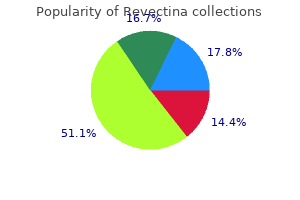purchase 3 mg revectina