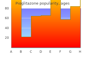 buy 45 mg pioglitazone visa