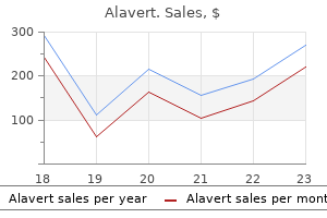 cheap alavert 10mg fast delivery