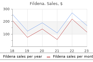 25 mg fildena buy free shipping