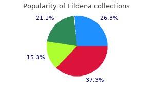 100 mg fildena sale