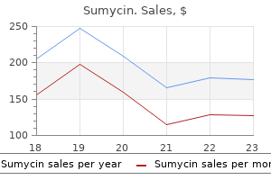cheap sumycin