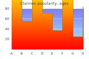 purchase clarinex in united states online