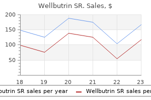 order wellbutrin sr american express