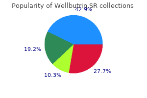 order wellbutrin sr 150 mg with mastercard