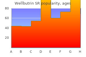 wellbutrin sr 150 mg buy low cost