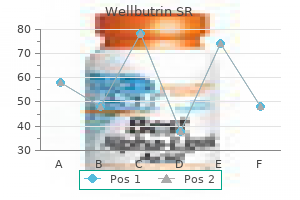 purchase wellbutrin sr with visa