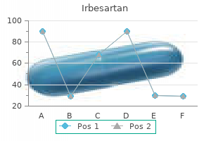 generic irbesartan 300 mg without a prescription