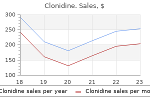 purchase clonidine with amex