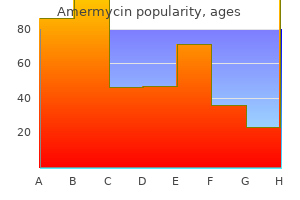 buy generic amermycin 200 mg on-line