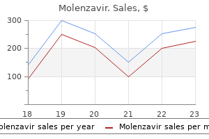 buy molenzavir master card