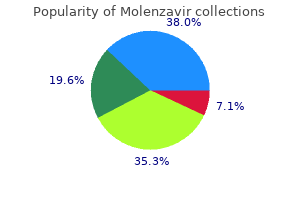 cheap 200 mg molenzavir amex