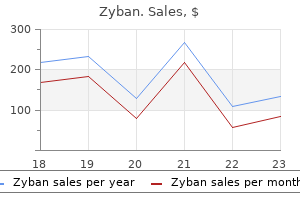 cheapest zyban