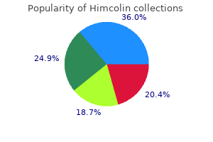 order 30 gm himcolin with mastercard