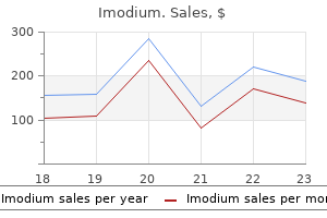 cheap generic imodium uk