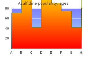 purchase azulfidine 500 mg with amex