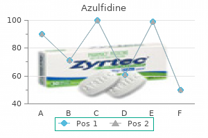 generic azulfidine 500 mg without prescription