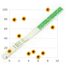 Glaucoma sleep apnea