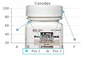 order casodex overnight delivery