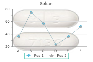 solian 100 mg buy without a prescription