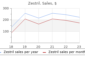 zestril 10 mg with mastercard