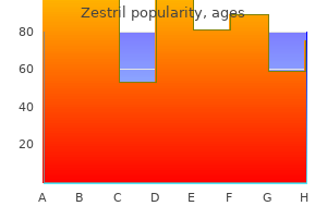 zestril 2.5 mg order overnight delivery