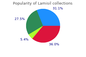 purchase lamisil 250 mg amex