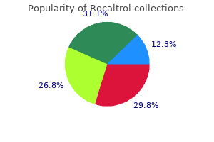 cheap rocaltrol 0.25 mcg otc