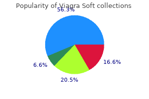 order viagra soft 50 mg on line