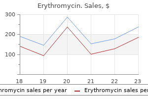 generic erythromycin 500 mg overnight delivery