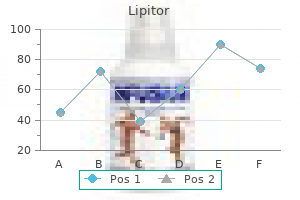 lipitor 5 mg without a prescription