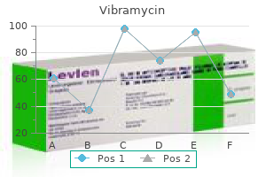 vibramycin 100mg purchase line