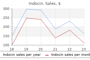 indocin 50 mg purchase free shipping