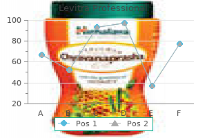 discount levitra professional 20 mg buy