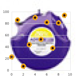 Aneurysm, intracranial berry