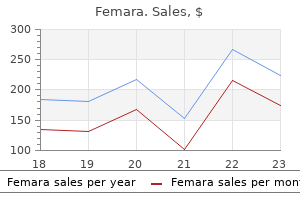 cheap generic femara canada