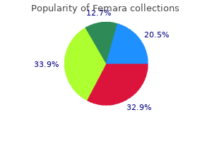 2.5 mg femara purchase