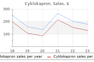 order generic cyklokapron canada